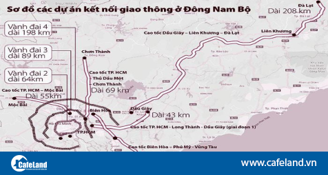 Loạt cao tốc được nêu tên trong quy hoạch vùng Đông Nam Bộ vừa phê duyệt - CafeLand.Vn