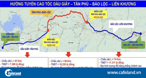 Read more about the article Đồng Nai tính chuyển đổi hơn 41,4 ha đất rừng làm cao tốc Tân Phú – Bảo Lộc