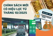 Loạt chính sách mới có hiệu lực từ tháng 10/2025 người dân cần biết