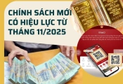 Loạt chính sách nổi bật có hiệu lực từ tháng 11/2025 người dân cần biết