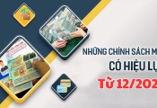 Nhiều chính sách nổi bật có hiệu lực từ tháng 12/2025