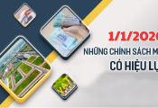 Loạt chính sách mới ảnh hưởng trực tiếp tới người dân có hiệu lực ngay từ 1/1/2026