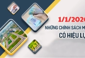Loạt chính sách mới ảnh hưởng trực tiếp tới người dân có hiệu lực ngay từ 1/1/2026
