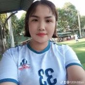 Trương thị xuân