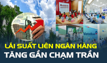Lãi suất liên ngân hàng tăng gần chạm trần