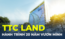 TTC Land - Hành trình 20 năm vươn mình