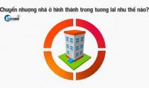 Chuyển nhượng nhà ở hình thành trong tương lai như thế nào?