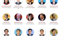 Chân dung 15 Bí thư Tỉnh ủy, Thành ủy lần đầu đắc cử