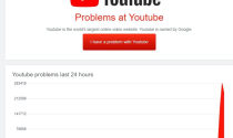 YouTube lỗi trên toàn cầu
