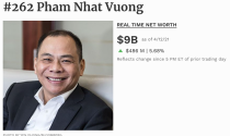 Nếu Vinfast IPO thành công, ông Phạm Nhật Vượng sẽ là người giàu nhất Đông Nam Á
