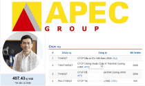 Chân dung ông chủ APEC Group