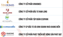 Top 10 doanh nghiệp bất động sản nổi bật năm 2023