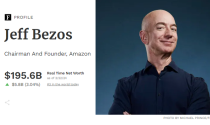 Tài sản ông chủ Amazone sắp về lại mốc 200 tỉ USD từ việc bán cổ phiếu