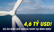 Tín hiệu mới về siêu dự án điện gió 4,6 tỷ USD tại Bình Định