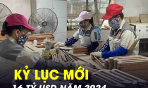 Việt Nam vừa đạt thêm 1 kỷ lục mới trong ngành xuất khẩu tỷ đô: Thu về hơn 16 tỷ USD, đứng top 5 thế giới