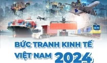 Kinh tế Việt Nam năm 2024: Nhiều điểm sáng ấn tượng