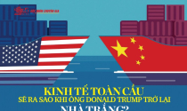Kinh tế toàn cầu sẽ ra sao khi ông Donald Trump trở lại Nhà Trắng?