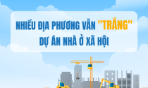 Nhiều địa phương vẫn "trắng" dự án nhà ở xã hội