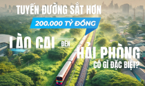 Tuyến đường sắt hơn 200.000 tỷ đồng nối Lào Cai - Hải Phòng có gì đặc biệt?