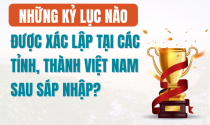 Những kỷ lục nào được xác lập tại các tỉnh, thành Việt Nam sau sáp nhập?