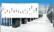 Việt Nam vượt hàng loạt quốc gia, chỉ xếp sau Singapore về hiệu suất đầu tư trung tâm dữ liệu