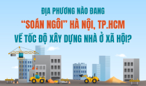 Địa phương nào đang “soán ngôi” Hà Nội, TP.HCM về tốc độ xây dựng nhà ở xã hội?