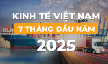 Bức tranh kinh tế Việt Nam 7 tháng đầu năm 2025
