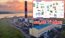 Chưa từng có: Siêu dự án công nghiệp, năng lượng sinh thái tổng vốn đầu tư hơn 640.000 tỷ sắp đặt tại Cần Thơ