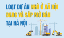 Loạt dự án nhà ở xã hội đang và sắp mở bán tại Hà Nội