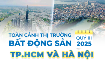 Toàn cảnh thị trường bất động sản TP.HCM và Hà Nội quý 3/2025