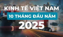 Kinh tế Việt Nam 10 tháng qua những con số