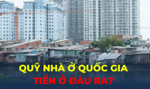 Quỹ nhà ở quốc gia