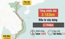 Hoàn thành tuyến đường dài nhất Việt Nam vào năm 2026