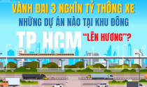 Vành đai 3 nghìn tỷ thông xe, những dự án nào tại khu Đông TP.HCM được quan tâm nhiều nhất?