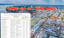 Chính thức: Vĩnh Long phê duyệt dự án xây dựng BẢNG GIÁ ĐẤT lần đầu