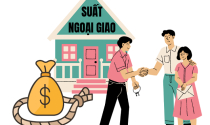 Thực hư “suất ngoại giao” nhà ở xã hội