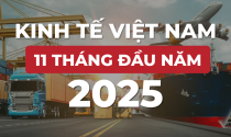 Bức tranh kinh tế Việt Nam 11 tháng đầu năm 2025 qua những con số
