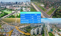 Luật Quy hoạch sửa đổi: 5 điểm mới tác động trực tiếp đến địa phương và dự án bất động sản