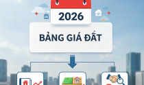 Bảng giá đất 2026: Tác động thế nào đến tiền làm sổ, chuyển mục đích, mua bán nhà đất?