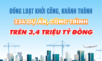 Sự kiện lịch sử: Đồng loạt khởi công, khánh thành 234 dự án, công trình trên 3,4 triệu tỷ đồng