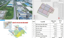 Hồ sơ đề xuất đầu tư hé lộ thông tin khu công nghiệp mới hơn 248ha ở Vĩnh Long