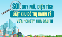 “Soi” quy mô, diện tích loạt khu đô thị nghìn tỷ vừa chốt nhà đầu tư
