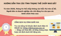 Số hóa hoạt động thế chấp vay vốn bằng sổ đỏ