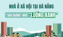 Nhà ở xã hội tại Đà Nẵng “vào guồng” nhờ “luồng xanh”
