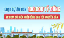 Loạt dự án hơn 100.000 tỷ đồng TP.HCM dự kiến khởi công sau Tết Nguyên đán