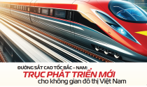 Đường sắt cao tốc Bắc - Nam: Trục phát triển mới cho không gian đô thị Việt Nam