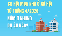 Cơ hội mua nhà ở xã hội từ tháng 4/2026 nằm ở những dự án nào?