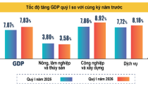 GDP quý 1 tăng 7,83%