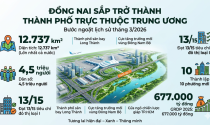 Chính phủ thông qua Đề án lập Thành phố Đồng Nai