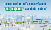 TOP 8 khu đô thị trên 100ha vừa được "bật đèn xanh" mà nhà đầu tư cần biết